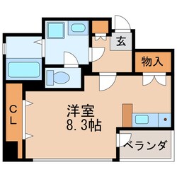 アーバンポイント新栄の物件間取画像